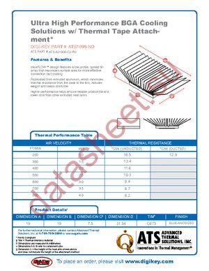 ATS-52190B-C2-R0 datasheet  